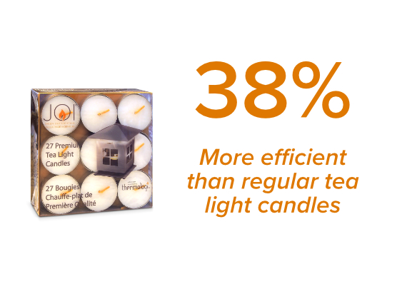 JOI Candles 38 percent more efficient than regular candles